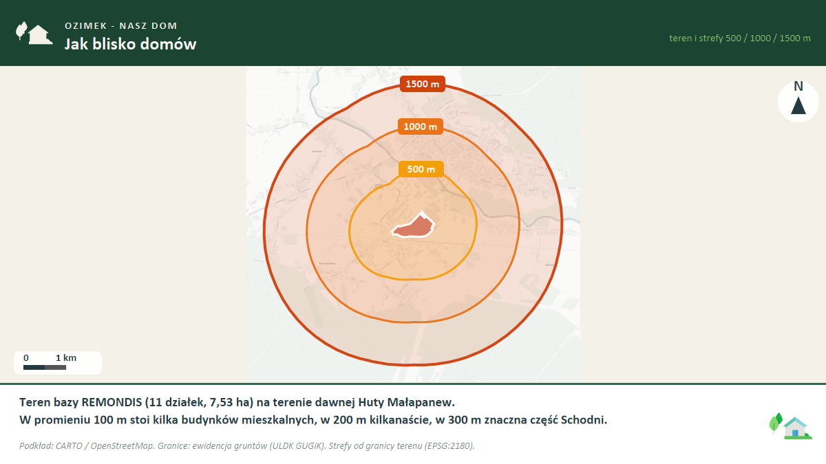 Teren i strefy odległości. Przedsięwzięcie zajmuje ok. 3,87 ha na jedenastu działkach (część z nich tylko w części). Strefy 500 / 1000 / 1500 m liczone od granicy terenu.